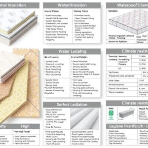عينات من مواد العزل الحراري والمائي المستخدمة في بناء منازل بالكويت لمقاومة الظروف المناخية